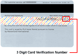 3 Digit Credit Card Verification Number